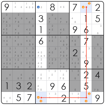 beginner sudoku puzzles printable